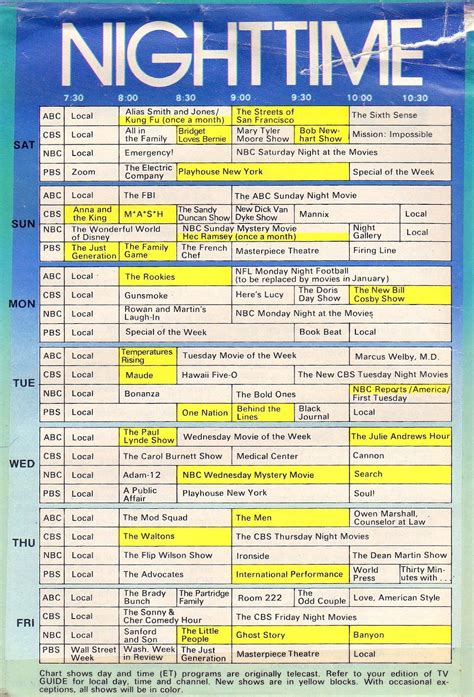 tv guide tonight schedule